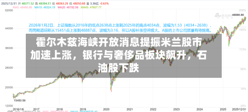 霍尔木兹海峡开放消息提振米兰股市加速上涨	，银行与奢侈品板块飙升，石油股下跌-第2张图片