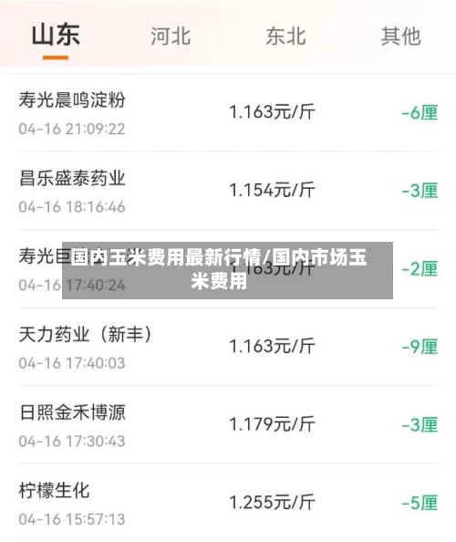 国内玉米费用最新行情/国内市场玉米费用-第2张图片