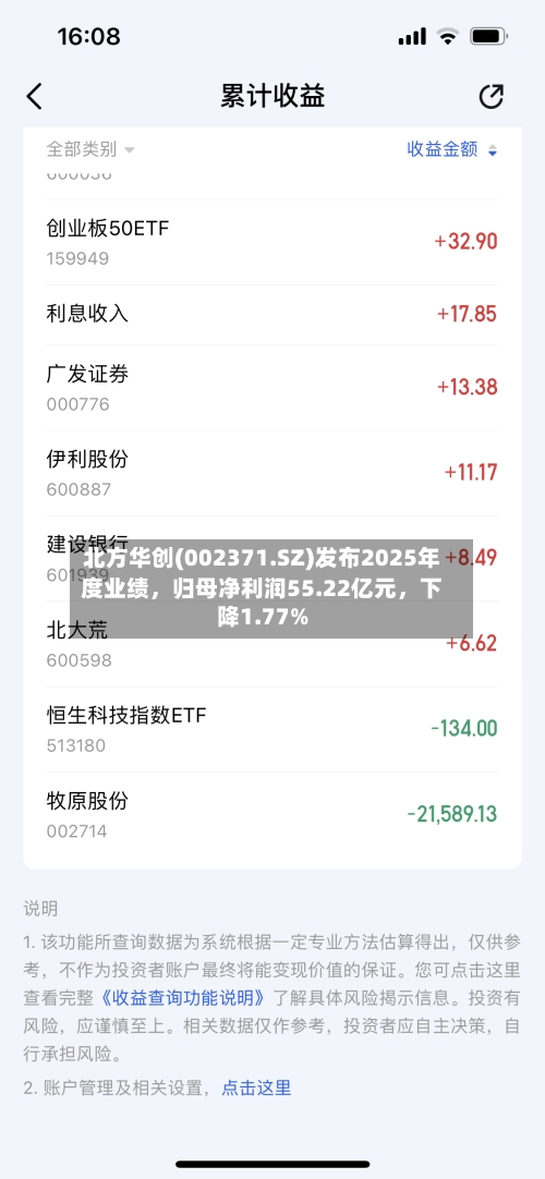 北方华创(002371.SZ)发布2025年度业绩，归母净利润55.22亿元，下降1.77%-第2张图片
