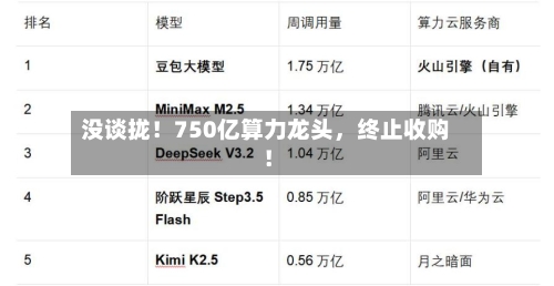 没谈拢！750亿算力龙头，终止收购！-第1张图片