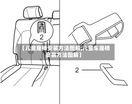 【儿童座椅安装方法图解,儿童车座椅安装方法图解】-第1张图片