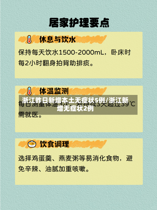 浙江昨日新增本土无症状5例/浙江新增无症状2例-第1张图片