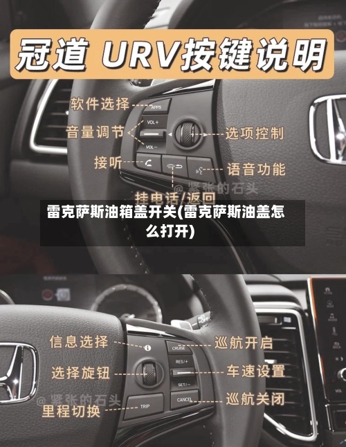 雷克萨斯油箱盖开关(雷克萨斯油盖怎么打开)-第1张图片