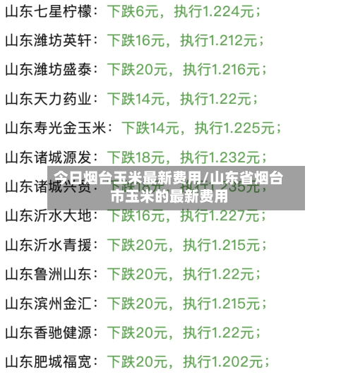 今日烟台玉米最新费用/山东省烟台市玉米的最新费用-第1张图片