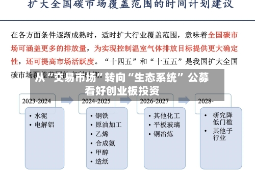 从“交易市场”转向“生态系统	” 公募看好创业板投资-第1张图片
