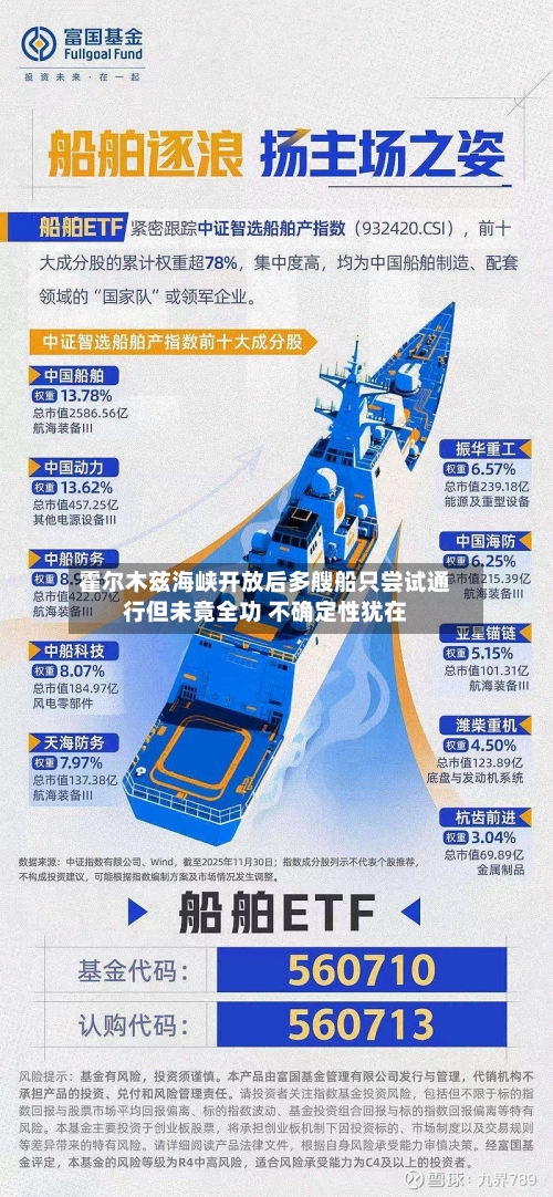 霍尔木兹海峡开放后多艘船只尝试通行但未竟全功 不确定性犹在-第1张图片