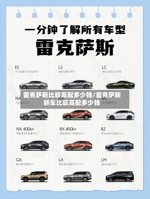 雷克萨斯比较高配多少钱/雷克萨斯轿车比较高配多少钱-第2张图片