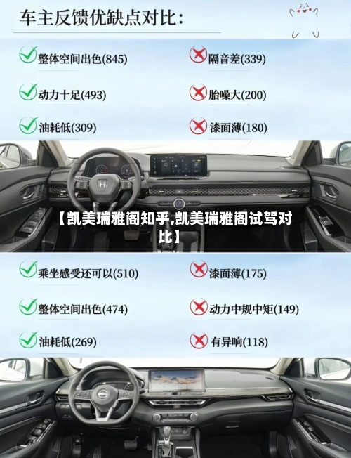 【凯美瑞雅阁知乎,凯美瑞雅阁试驾对比】-第2张图片