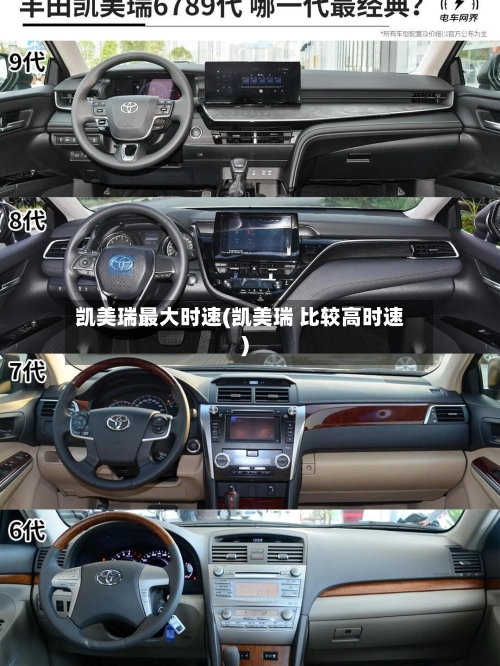 凯美瑞最大时速(凯美瑞 比较高时速)-第1张图片