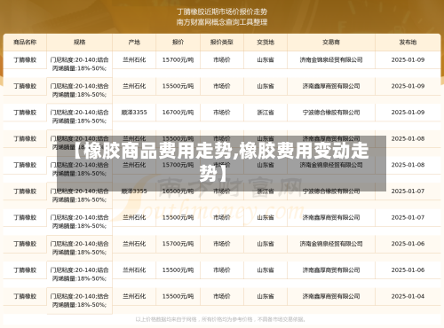 【橡胶商品费用走势,橡胶费用变动走势】-第1张图片