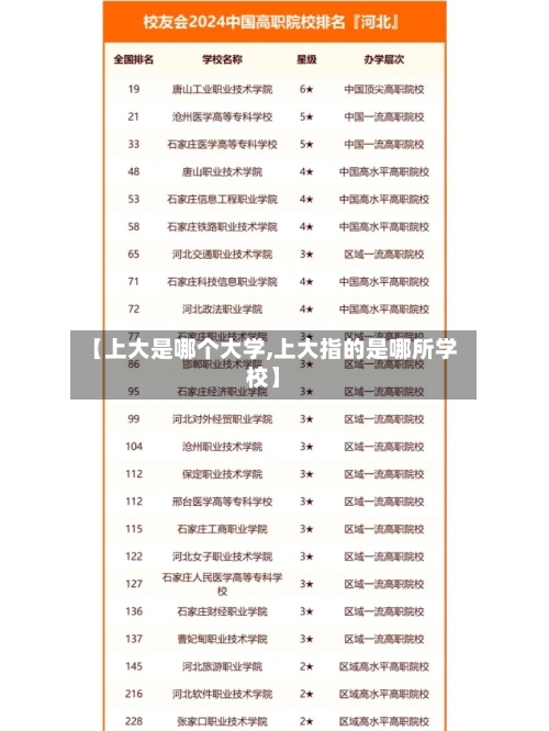 【上大是哪个大学,上大指的是哪所学校】-第1张图片