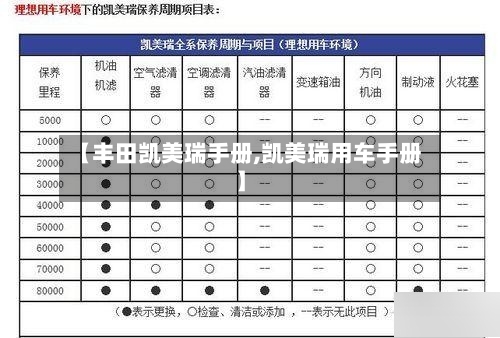 【丰田凯美瑞手册,凯美瑞用车手册】-第1张图片