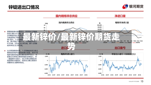 最新锌价/最新锌价期货走势-第1张图片