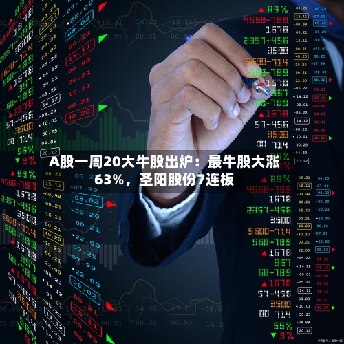 A股一周20大牛股出炉：最牛股大涨63%，圣阳股份7连板-第1张图片