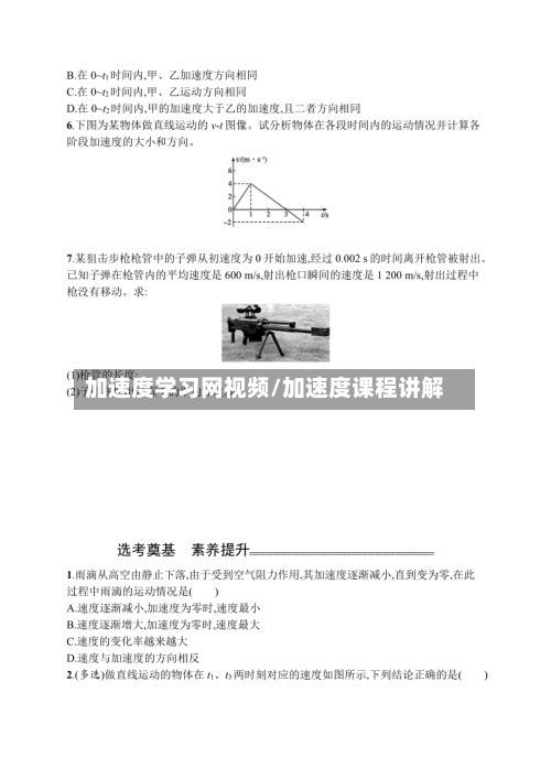 加速度学习网视频/加速度课程讲解-第1张图片