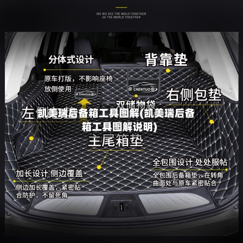 凯美瑞后备箱工具图解(凯美瑞后备箱工具图解说明)-第2张图片