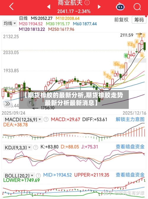【期货橡胶的最新分析,期货橡胶走势最新分析最新消息】-第1张图片