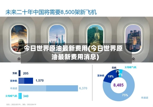 今日世界原油最新费用(今日世界原油最新费用消息)-第2张图片