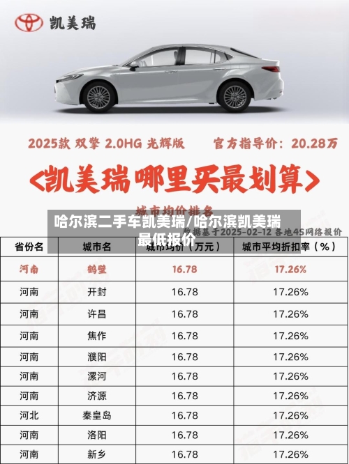 哈尔滨二手车凯美瑞/哈尔滨凯美瑞最低报价-第3张图片