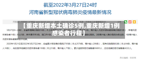 【重庆新增本土确诊5例,重庆新增1例感染者行程】-第1张图片