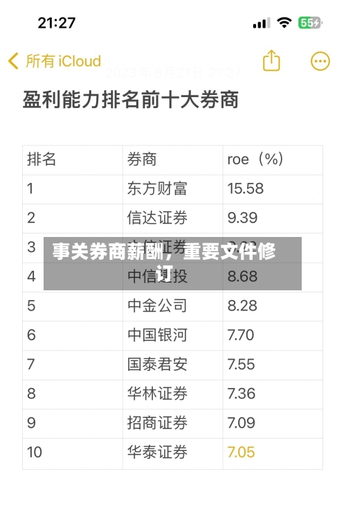 事关券商薪酬	，重要文件修订-第1张图片