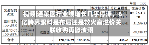 视频|通策医疗业绩增长几乎停滞	，6亿跨界眼科是布局还是救火高溢价关联收购再掀波澜-第1张图片