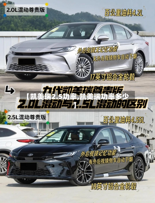 【凯美瑞2.5功率,凯美瑞功率多少】-第1张图片