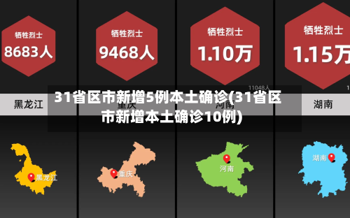 31省区市新增5例本土确诊(31省区市新增本土确诊10例)-第2张图片