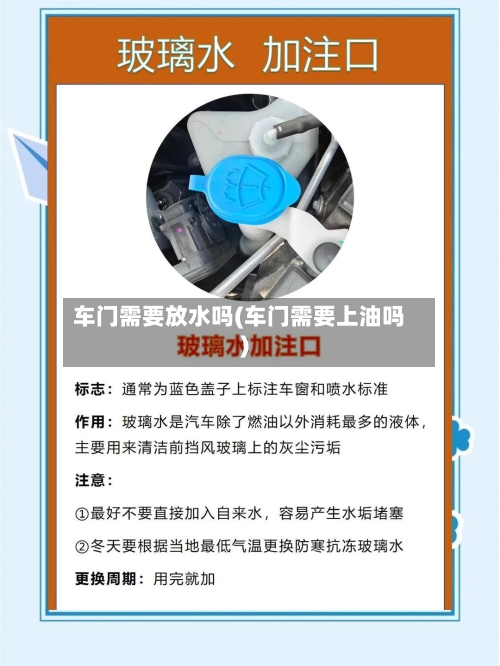 车门需要放水吗(车门需要上油吗)-第2张图片