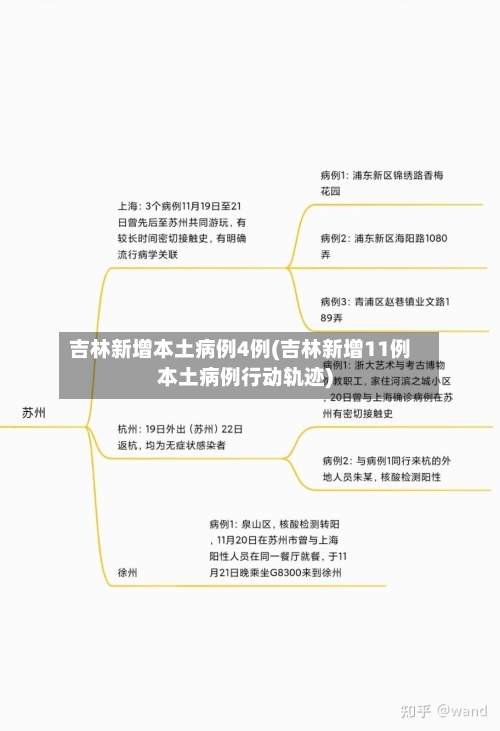 吉林新增本土病例4例(吉林新增11例本土病例行动轨迹)-第1张图片