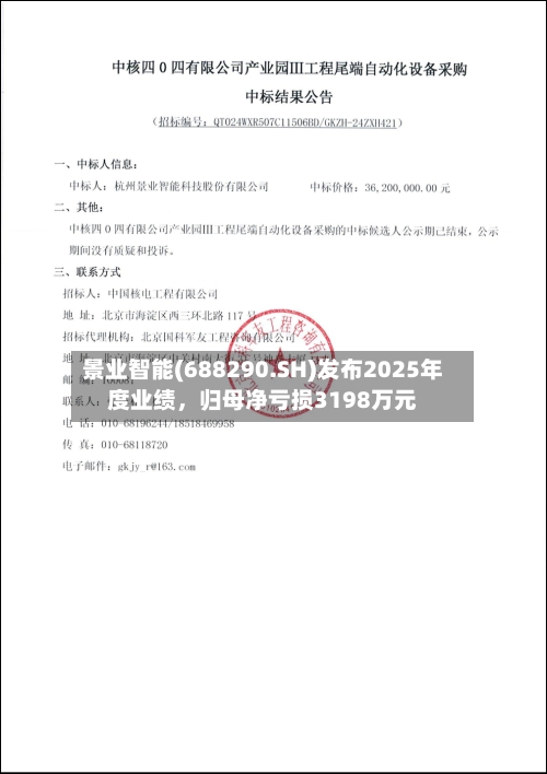 景业智能(688290.SH)发布2025年度业绩，归母净亏损3198万元-第1张图片
