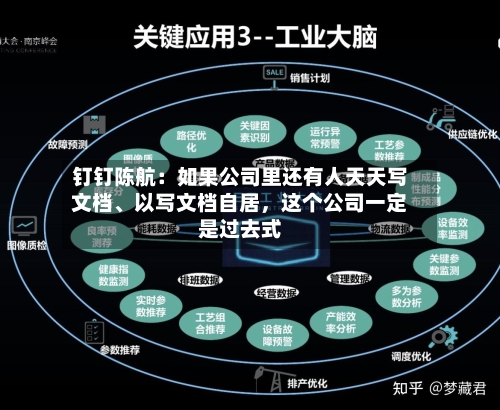 钉钉陈航：如果公司里还有人天天写文档、以写文档自居	，这个公司一定是过去式-第1张图片