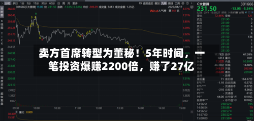 卖方首席转型为董秘！5年时间	，一笔投资爆赚2200倍，赚了27亿-第2张图片