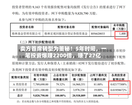 卖方首席转型为董秘！5年时间，一笔投资爆赚2200倍，赚了27亿-第1张图片