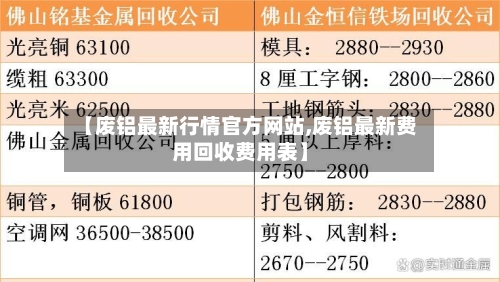 【废铝最新行情官方网站,废铝最新费用回收费用表】-第2张图片