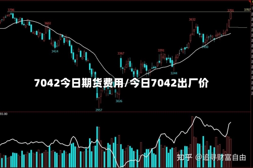 7042今日期货费用/今日7042出厂价-第1张图片