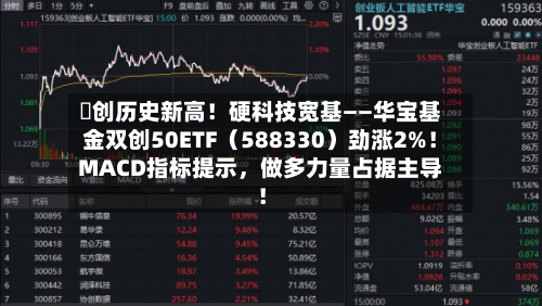叒创历史新高！硬科技宽基——华宝基金双创50ETF（588330）劲涨2%！MACD指标提示，做多力量占据主导！-第2张图片