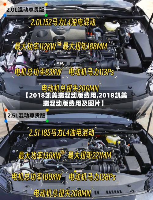 【2018凯美瑞混动版费用,2018凯美瑞混动版费用及图片】-第1张图片