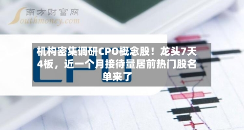 机构密集调研CPO概念股！龙头7天4板，近一个月接待量居前热门股名单来了-第1张图片