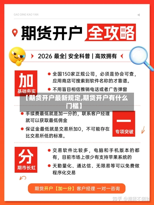 【期货开户最新规定,期货开户有什么门槛】-第1张图片