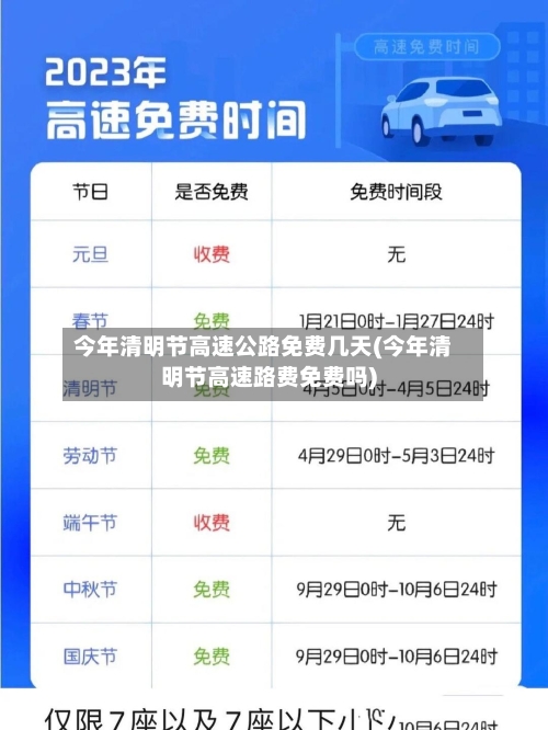 今年清明节高速公路免费几天(今年清明节高速路费免费吗)-第2张图片