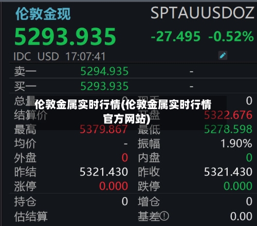 伦敦金属实时行情(伦敦金属实时行情官方网站)-第1张图片