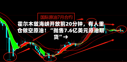 霍尔木兹海峡开放前20分钟	，有人重仓做空原油！“抛售7.6亿美元原油期货”→-第3张图片