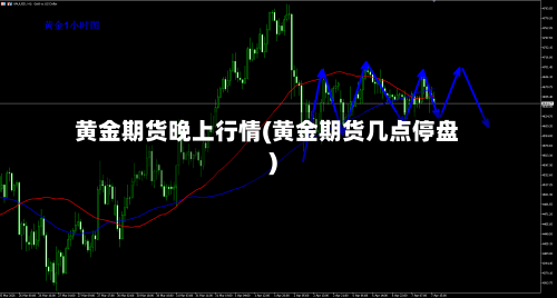 黄金期货晚上行情(黄金期货几点停盘)-第3张图片