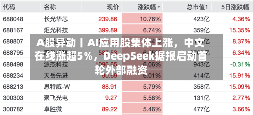 A股异动丨AI应用股集体上涨，中文在线涨超5%，DeepSeek据报启动首轮外部融资-第1张图片