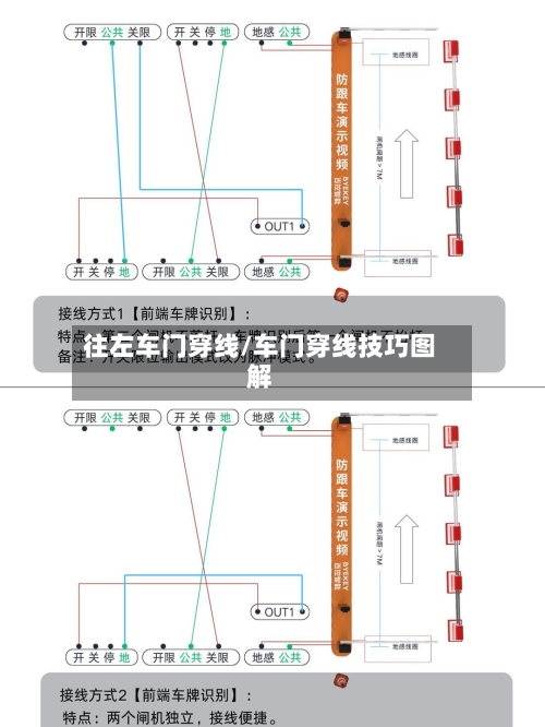 往左车门穿线/车门穿线技巧图解-第2张图片