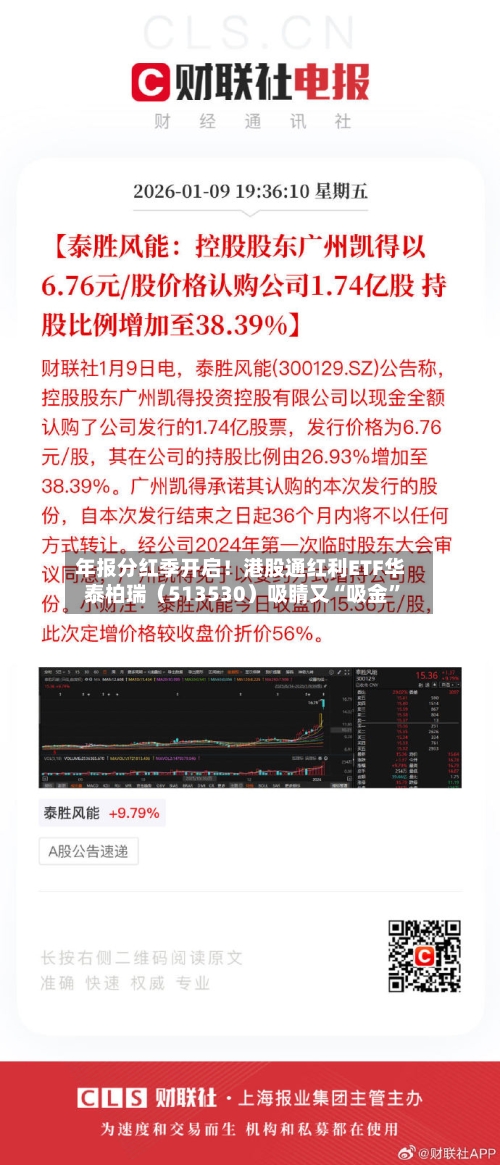 年报分红季开启！港股通红利ETF华泰柏瑞（513530）吸睛又“吸金”-第2张图片