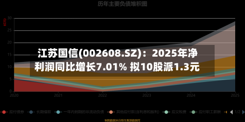 江苏国信(002608.SZ)：2025年净利润同比增长7.01% 拟10股派1.3元-第1张图片