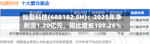 灿勤科技(688182.SH)：2025年净利润1.20亿元	，同比增长108.26%-第1张图片