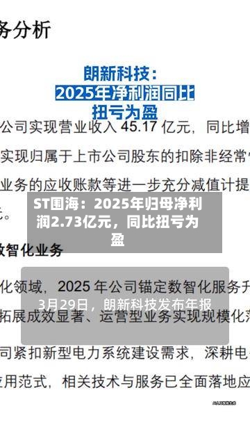 ST围海：2025年归母净利润2.73亿元	，同比扭亏为盈-第1张图片